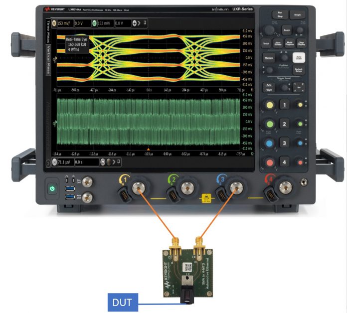 New Multi-gigabit Automotive Ethernet Test Solutions to Ensure Standard Compliance