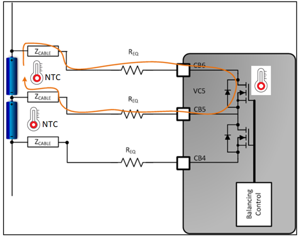 Figure 2: BQ79616-Q1 temperature monitoring locations on the PCB
