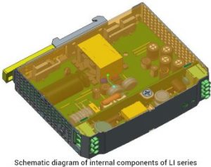 DIN Rail