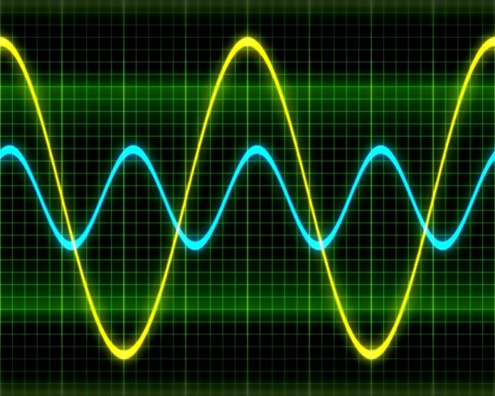 Oscilloscope