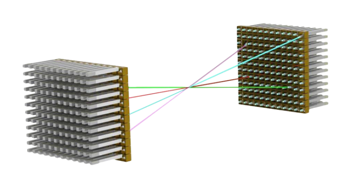 Optical switches