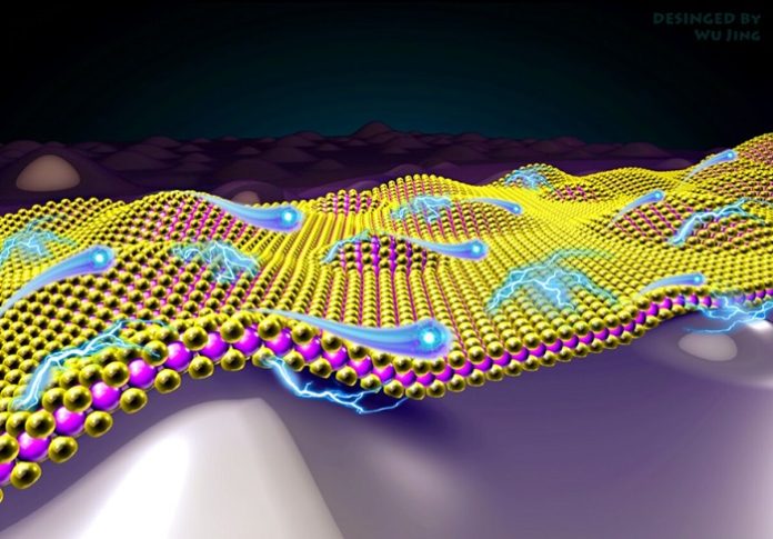 2D Semiconductors