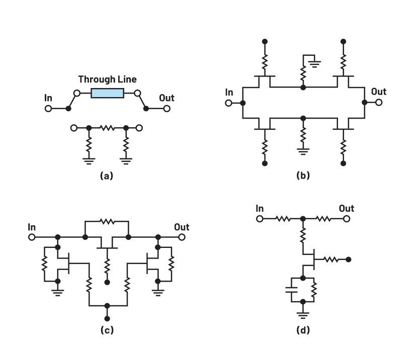 Attenuator