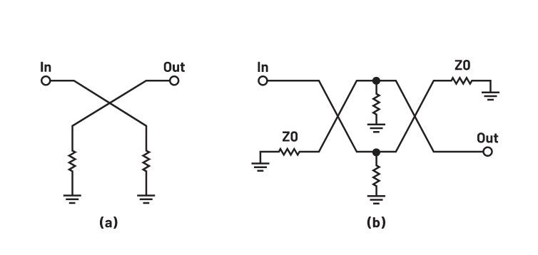 Attenuator