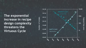 Lam_little-data-big-problem-fig2