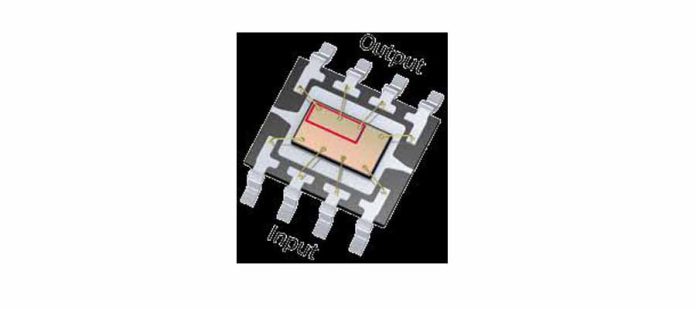 dual-channel isolated gate driver ICs