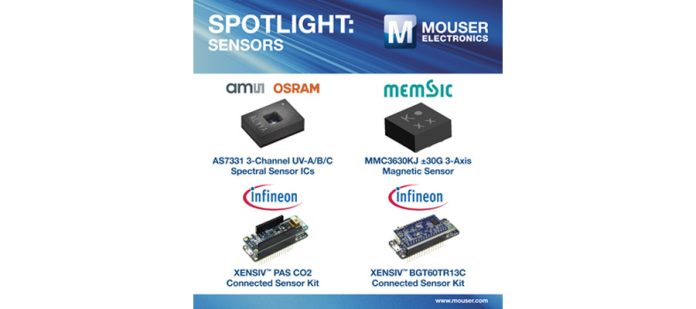 spotlight-sensors