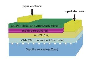 Polymatech