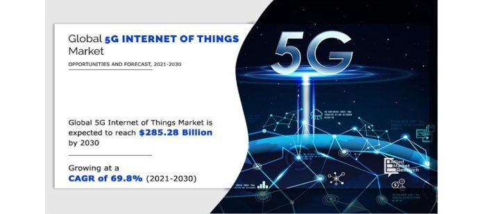 5G IoT Market