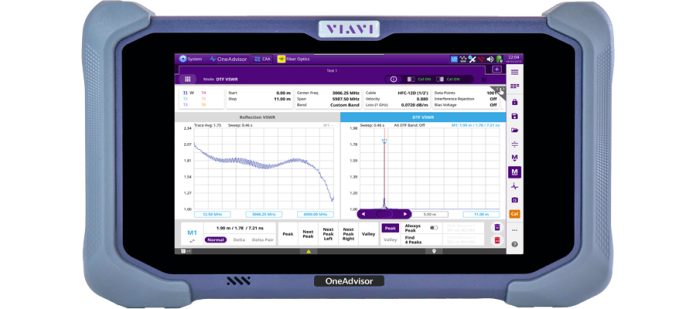 FINSI Selects VIAVI OneAdvisor 800 for 5G and Fiber Testing in the Philippines