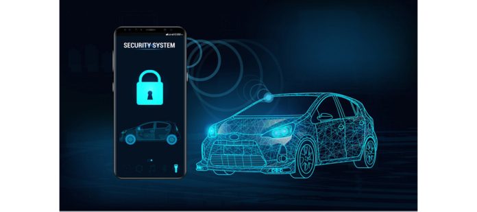 Global Car Security System Market is estimated to be worth US$ 40 billion by 2033