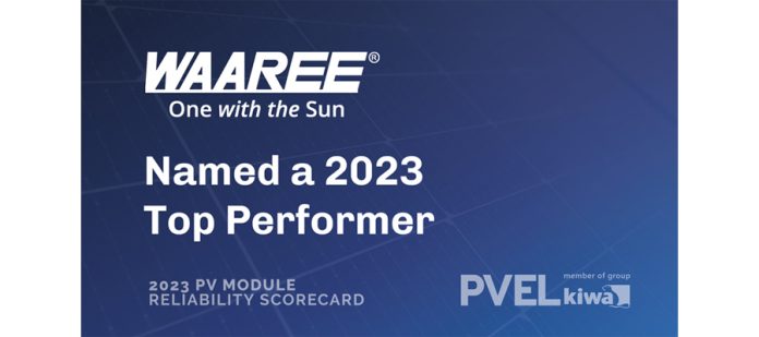 Waaree Energies Ltd.
