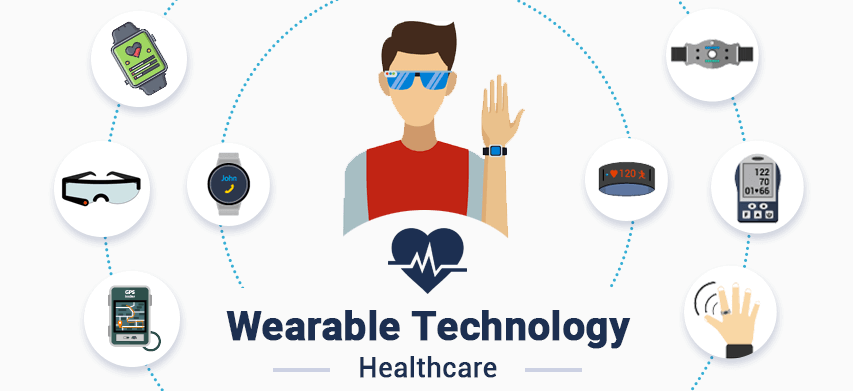 wearable_technology