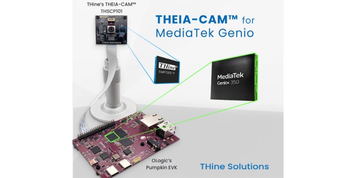 13MP PDAF Camera Kit for MediaTek Genio 350 and Genio 500