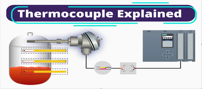 Thermocouple- Definition, Working Principle, Types, and Applications