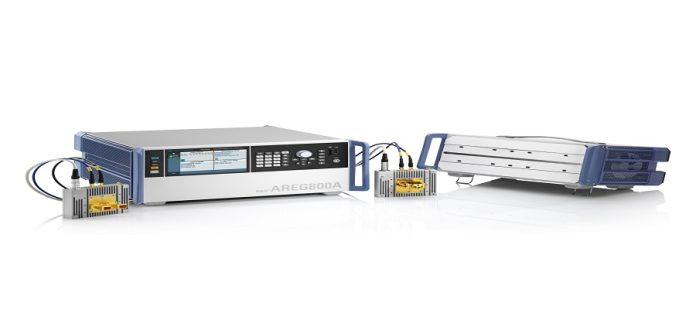 Rohde & Schwarz RTS