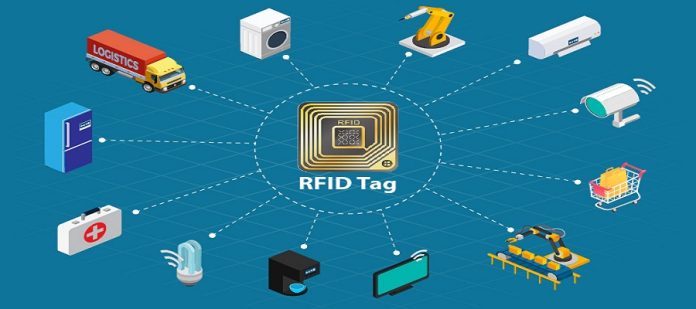 Auto ID Systems and WOW RFID