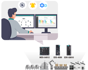 futureproof-network-infra-article-img-3-management-s