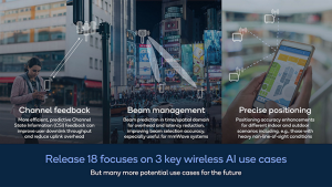 three-key-wireless-AI-use-cases