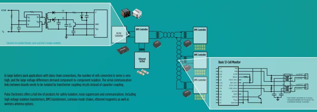 KEMET Battery Management System
