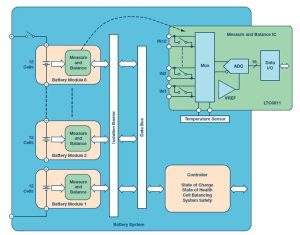 0224-arrowtimes-adi-article-battery-system