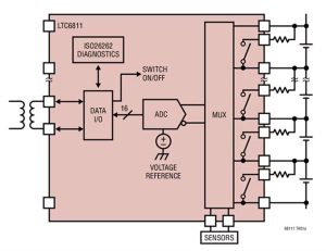 0224-arrowtimes-adi-article-ltc6811-typical-application