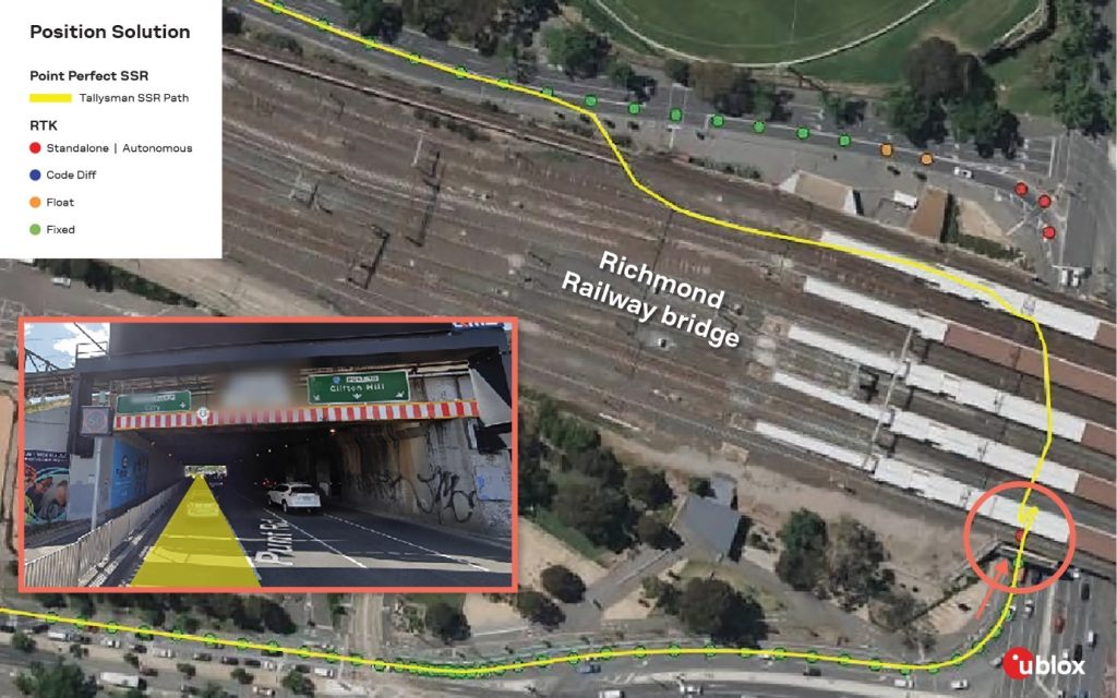  rtk vs ppp-rtk under railway bridge in melbourne