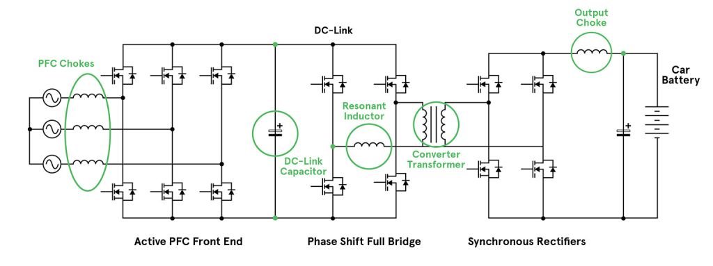 typical-ev-charger-circuit-diagram-highlighting-passives