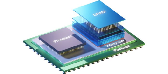 Testing and Training HBM (High Bandwidth Memory) DRAM Using IEEE 1500